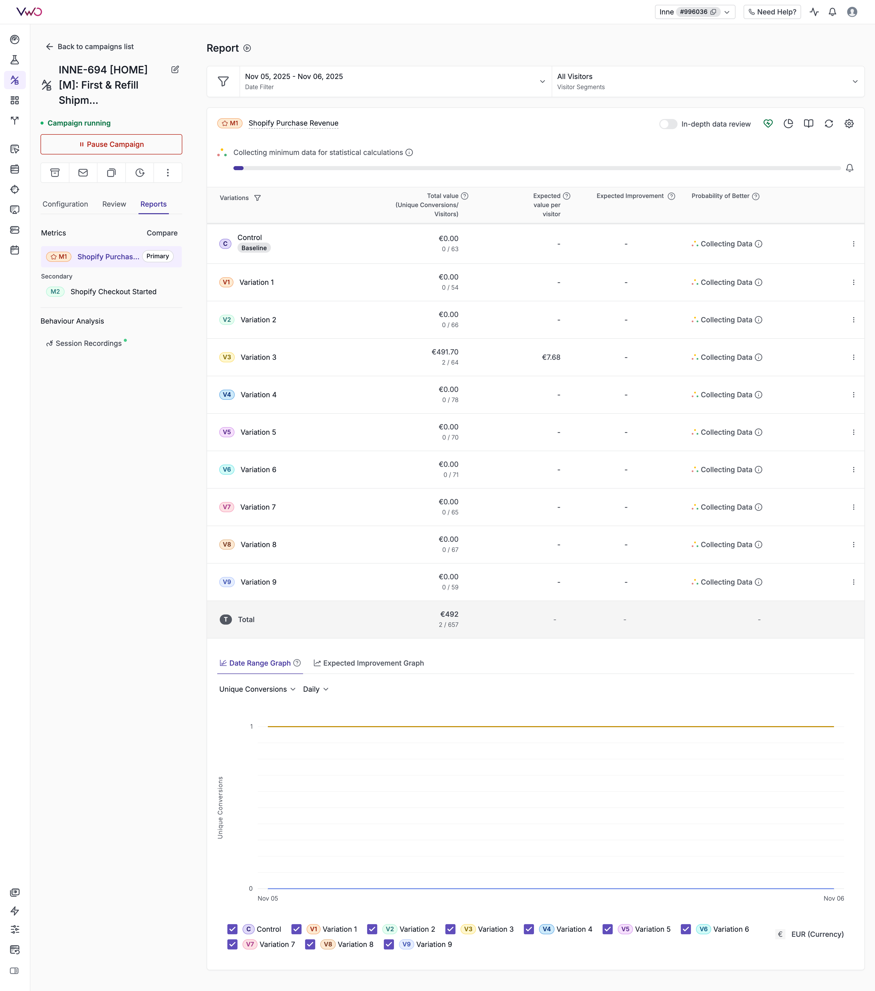 INNE-694 Test Results